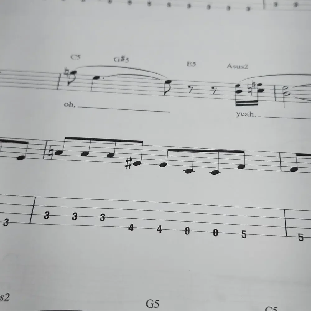 Incubus Morning View Bass Tab Recorded Versions